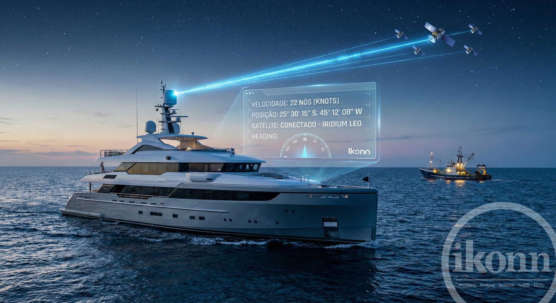Telemetria Marítima Satelital e Náutica Ikonn